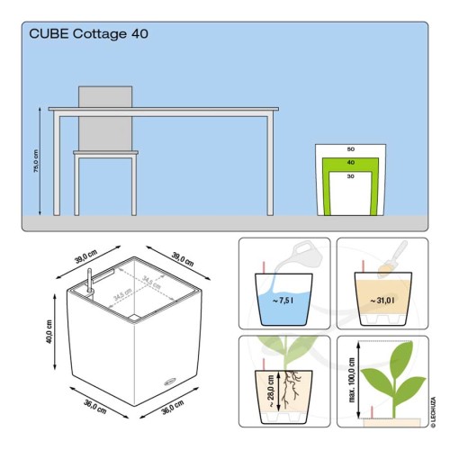Lechuza Cube Cottage