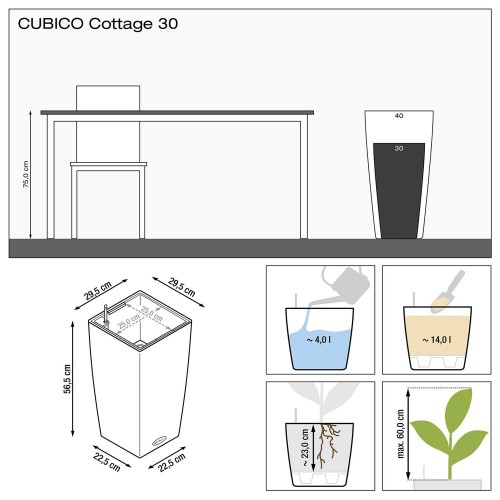 Lechuza Cubico Cottage