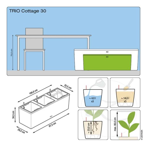 Lechuza TRIO Cottage